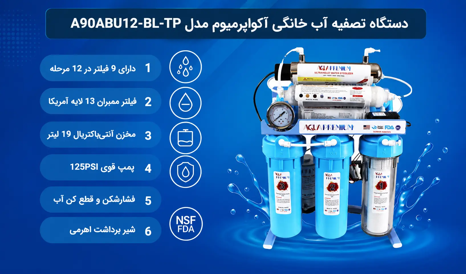 بنر معرفی دستگاه تصفیه آب آکواپرمیوم A9OABU12-BL-TP